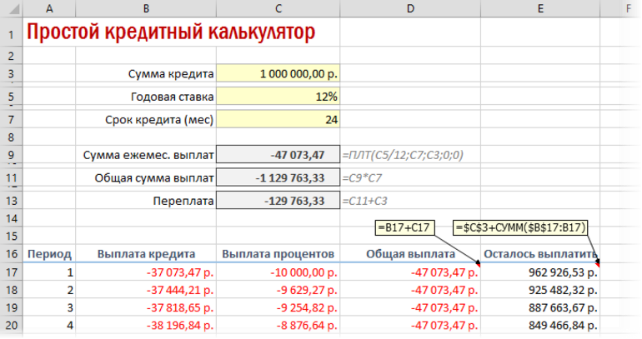 простой кредитный калькулятор